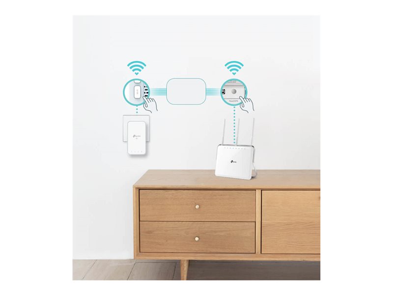 TP-LINK TL-PA7517KIT Gbit Powerline Kit - TL-WPA7517KIT