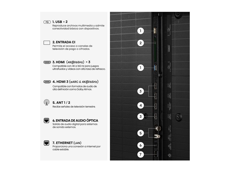 HISENSE Serie U7S PRO MiniLED 55I QLED - 55U7S PRO