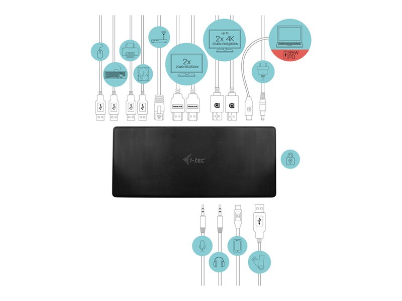 I-TEC USB-C Quattro Display Docking Stat - C31QUATTRODOCKPD